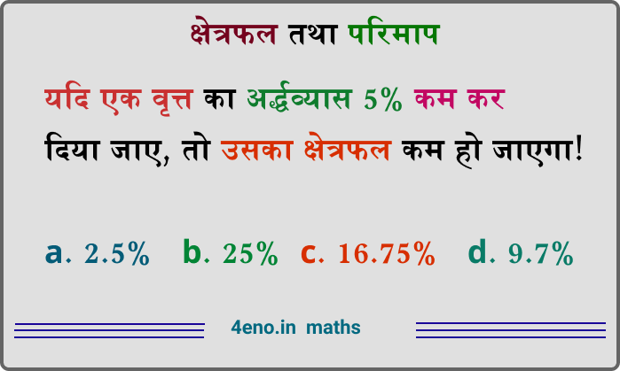 क्षेत्रफल तथा परिमाप Area and Perimeter Questions in hindi
