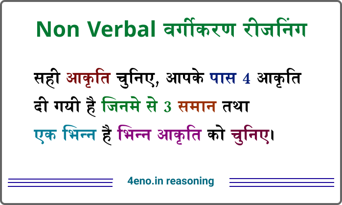Classification Reasoning questions in hindi MCQ Non Verbal (गैर मौखिक)
