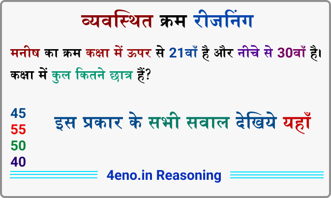 Order and Ranking Questions in Hindi, व्यवस्थित क्रम रीजनिंग