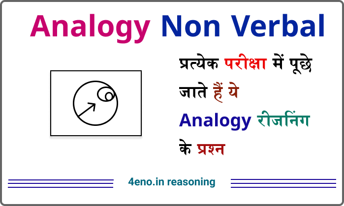 Analogy Non Verbal Reasoning Questions in Hindi – MCQ टेस्ट सादृश्यता