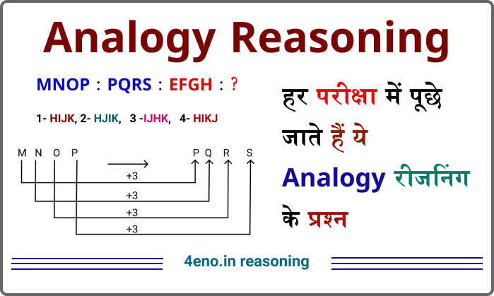 Analogy Reasoning Questions in Hindi MCQ – सादृश्यता परीक्षण pdf