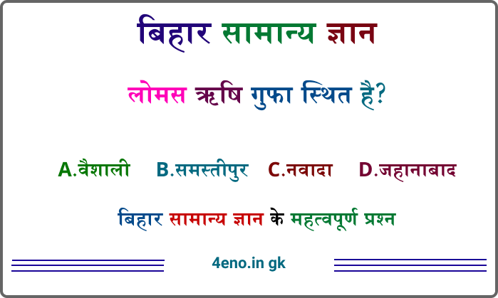 Bihar GK In Hindi (बिहार का सामान्य ज्ञान) Online MCQ Test