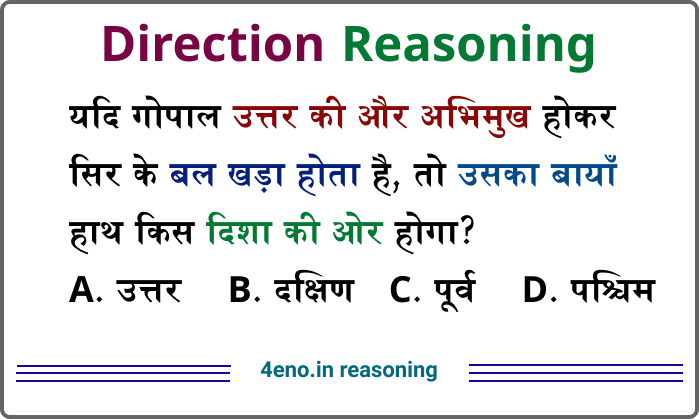 Direction Reasoning Questions in Hindi MCQ (दिशा रीजनिंग)