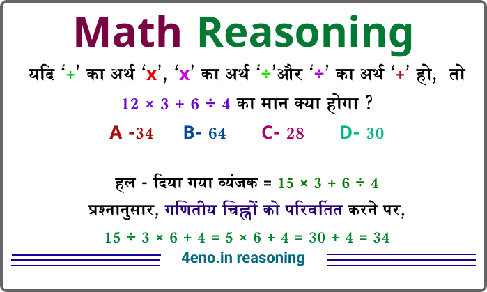 Math Reasoning Questions in Hindi Free गणित MCQ टेस्ट