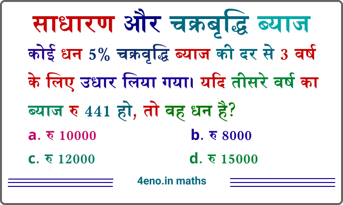 Simple Interest Questions in Hindi साधारण तथा चक्रवृद्धि ब्याज