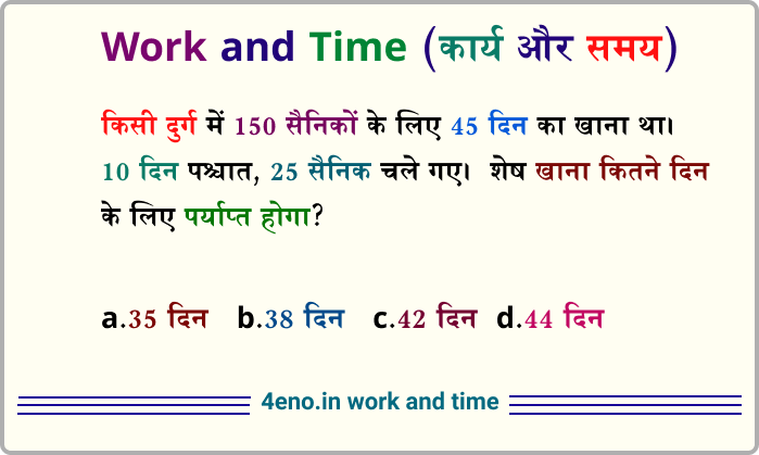 Work and Time Questions in Hindi – कार्य तथा समय Free MCQ Quiz