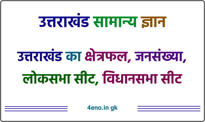 Uttarakhand GK in Hindi उत्तराखंड सामान्य ज्ञान UK GK Mock Test