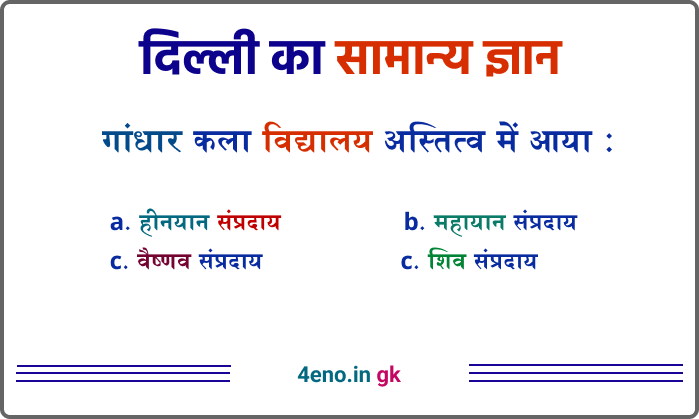 Delhi Gk in Hindi, Free Online Test of Static & Current GK