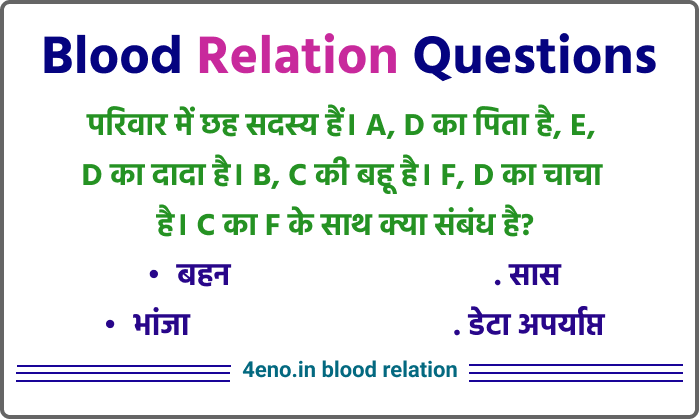 blood relation reasoning questions